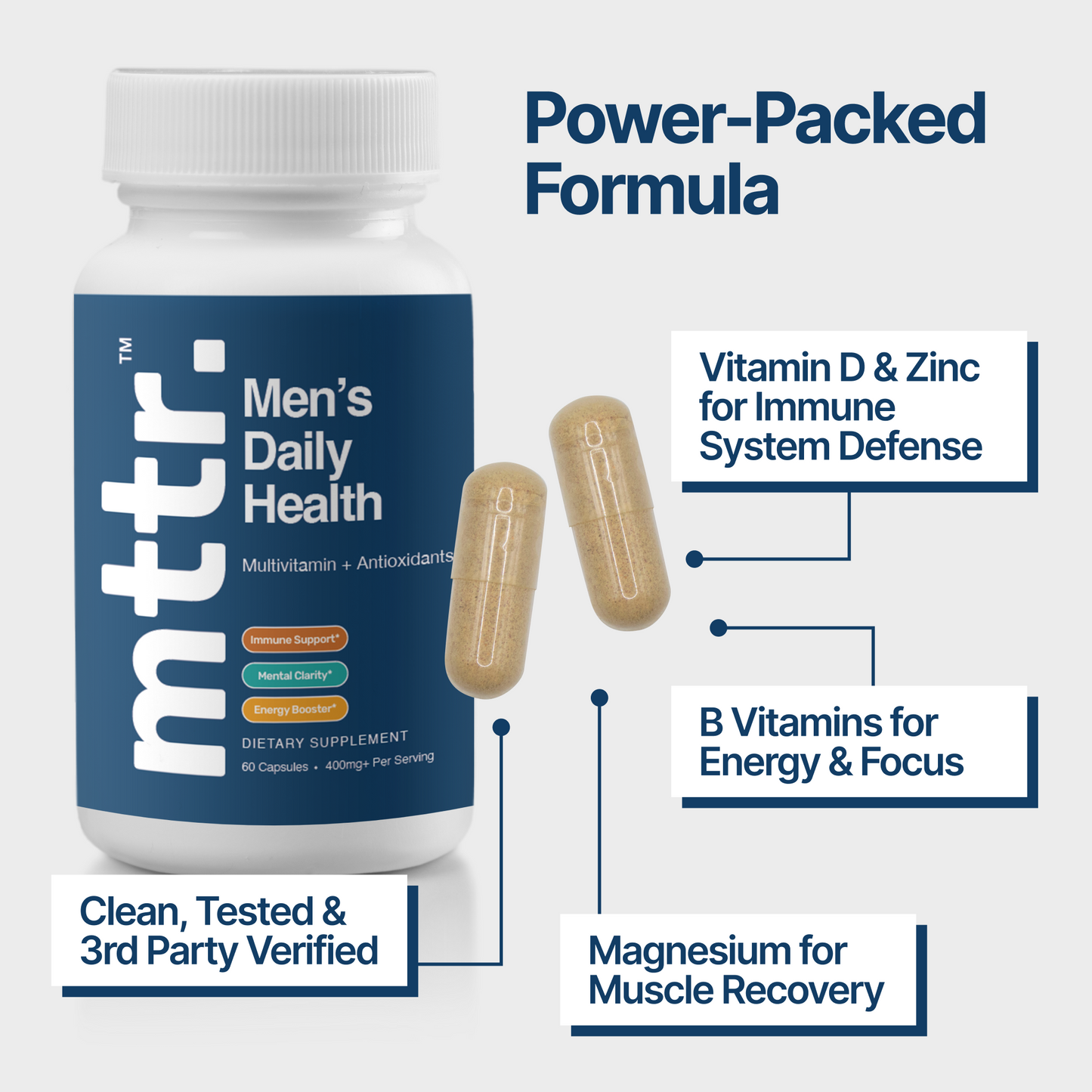 Men's Daily Health
