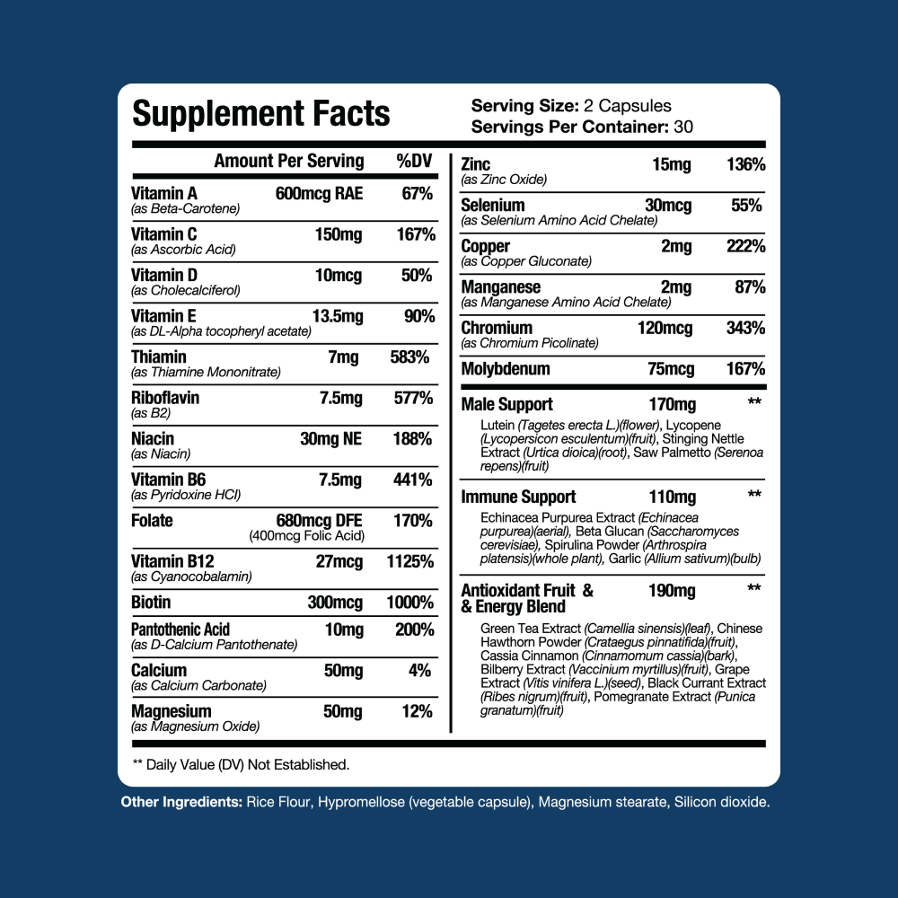 Men's Daily Health