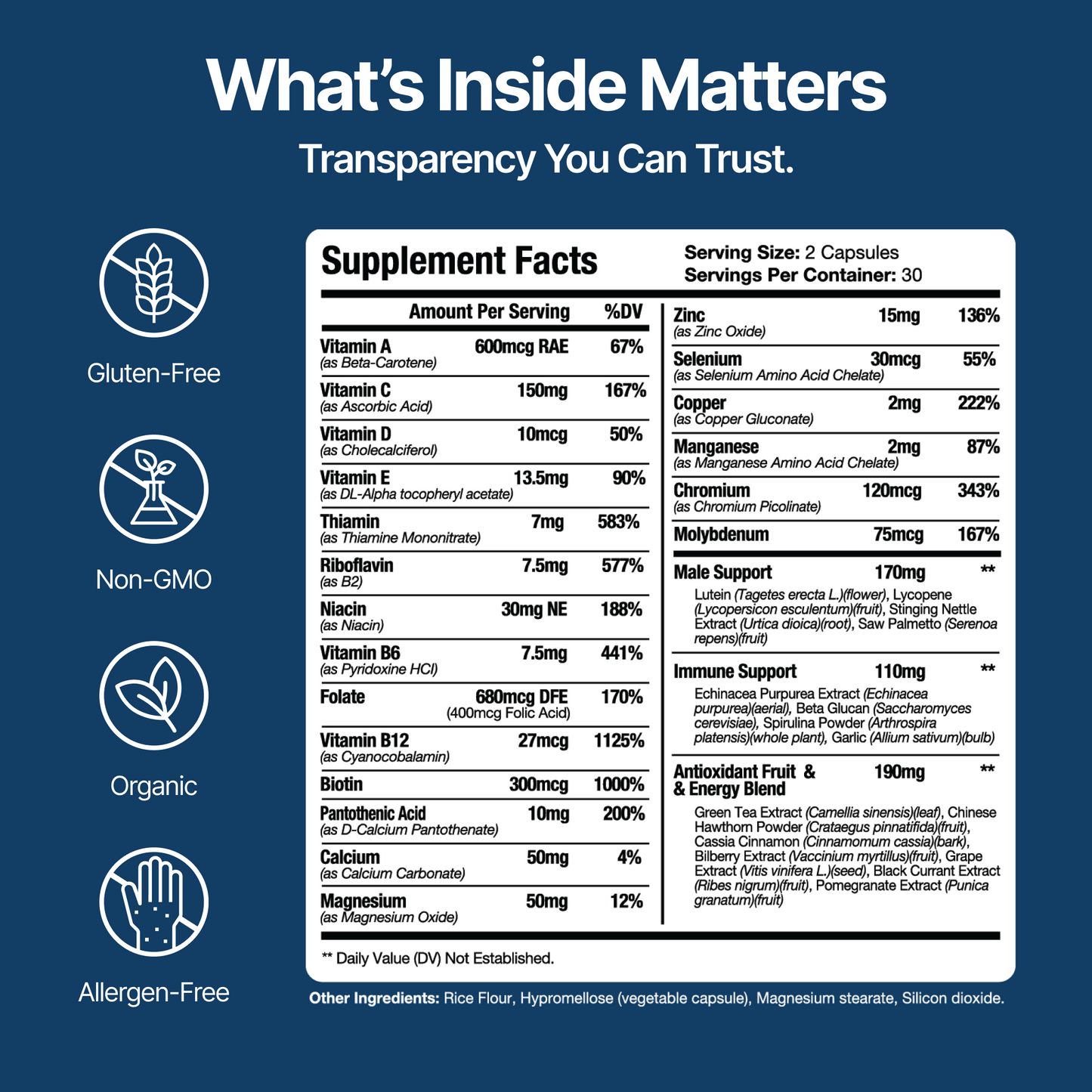 Men's Daily Health