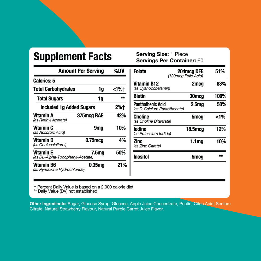 Kids Daily Health