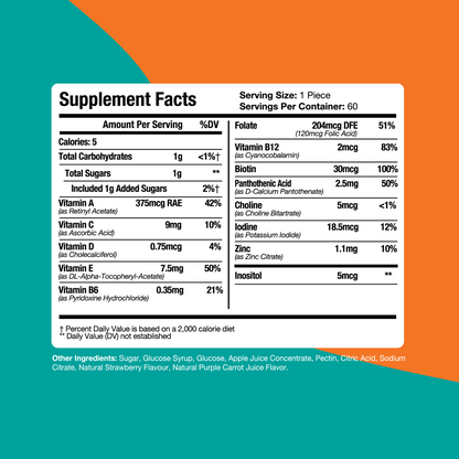 Kids Daily Health
