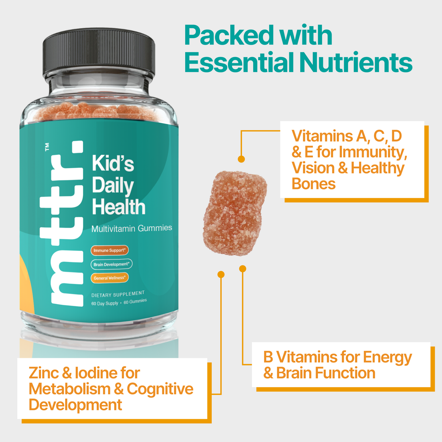 Kids Daily Health