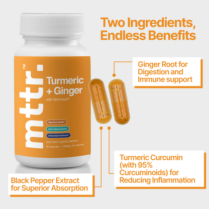Tumeric + Ginger