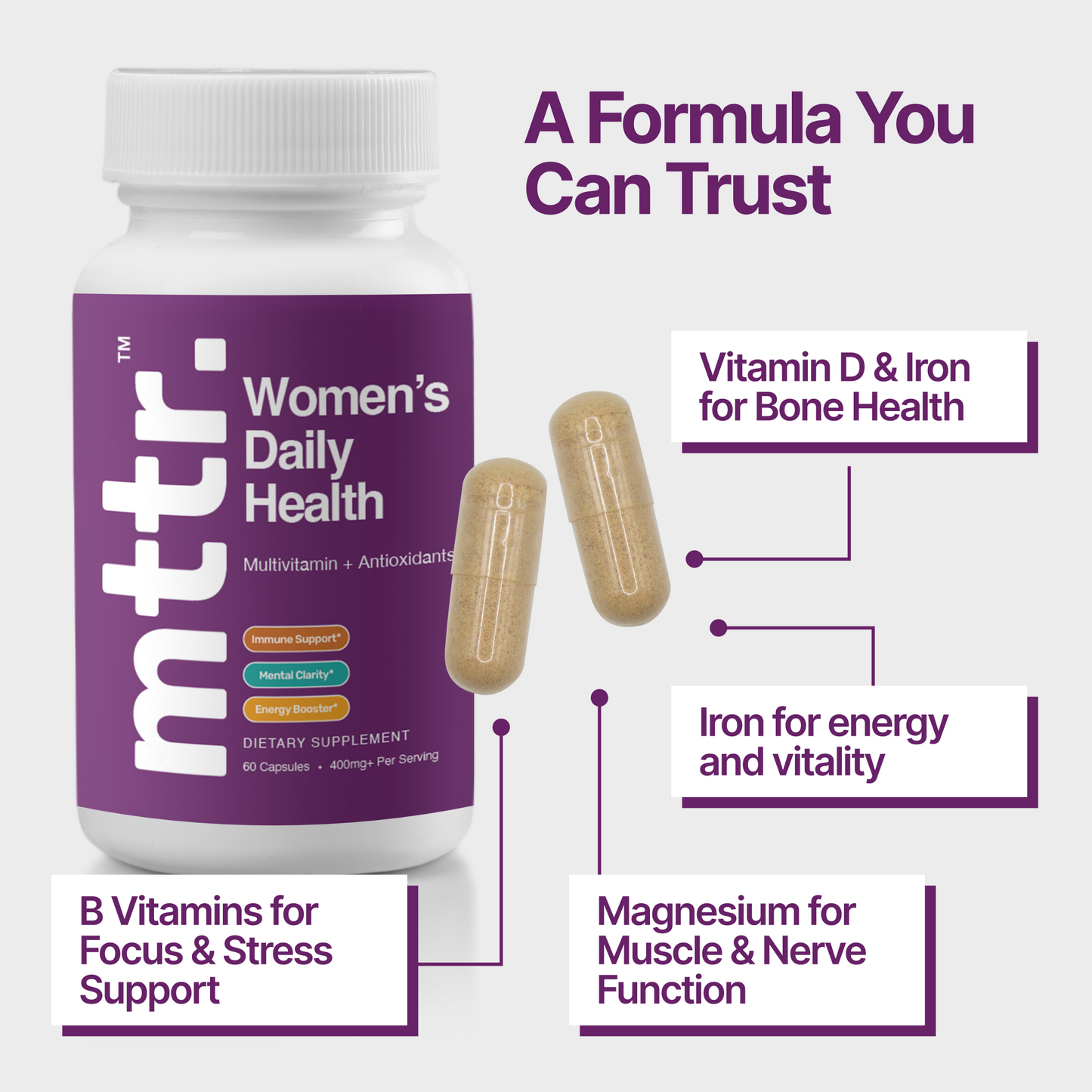 Women's Daily Health
