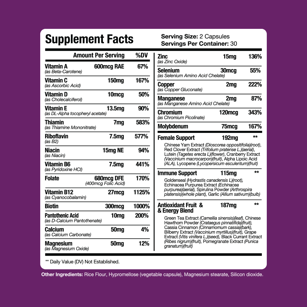 Women's Daily Health