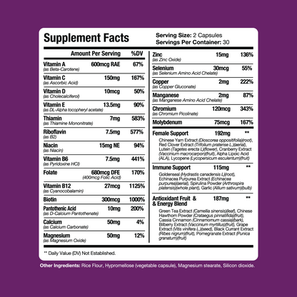 Women's Daily Health